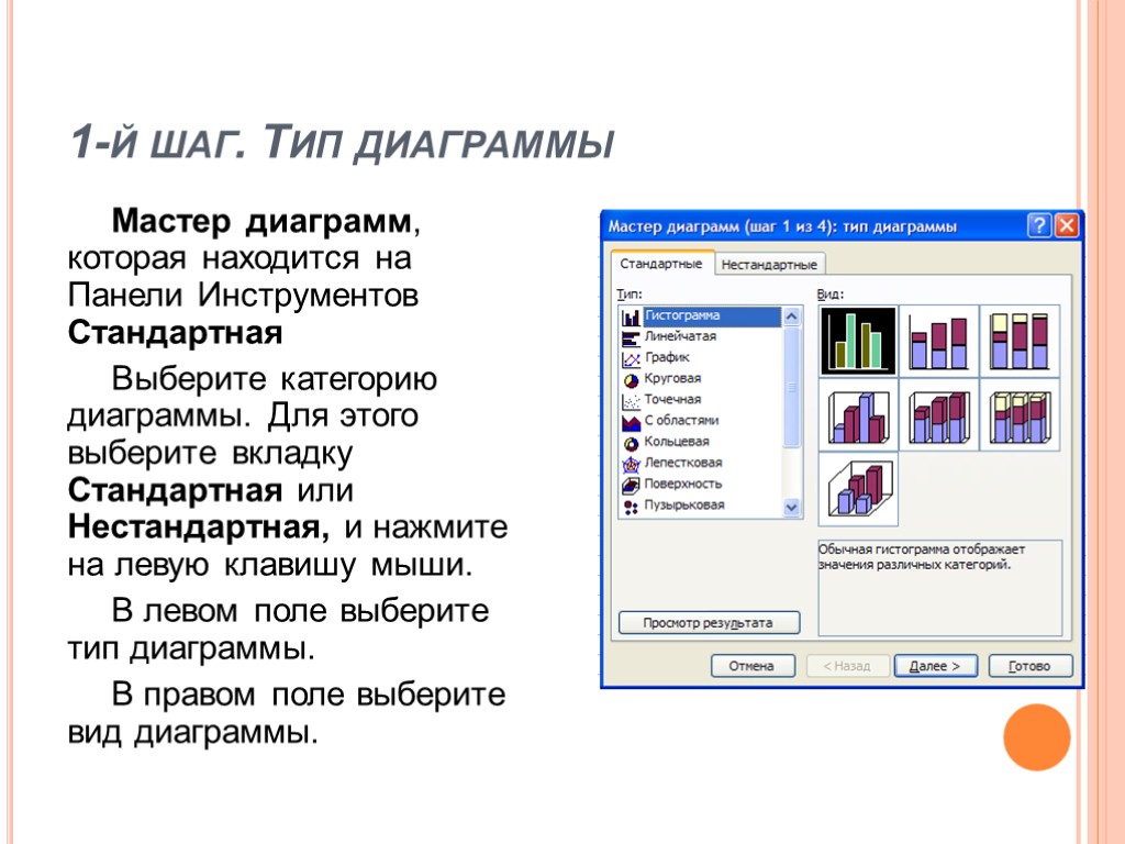 1-й шаг. Тип диаграммы Мастер диаграмм, которая находится на Панели Инструментов Стандартная Выберите категорию